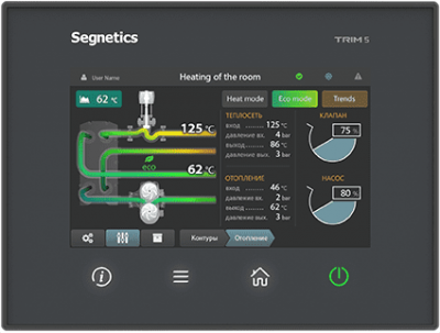 Контроллер Segnetics Trim5 1060-20-2